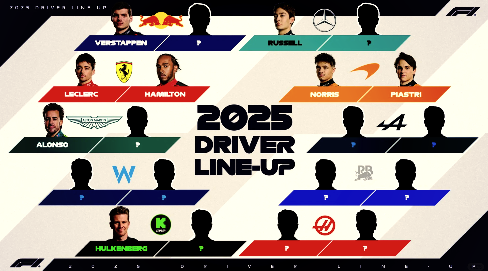 索伯车队逆转威廉姆斯，诺里斯统治全场的简单介绍