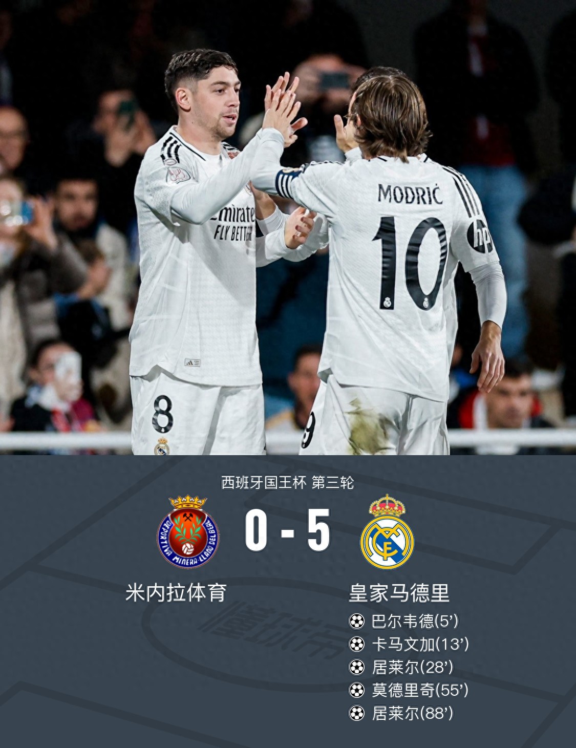 曼联主场欲与皇家马德里一决高下