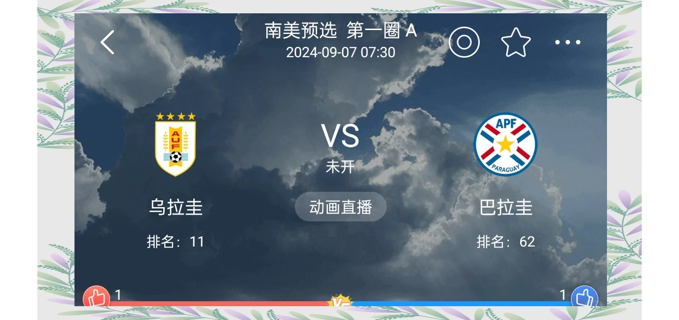 巴西将对阵乌拉圭，谁将笑到最后