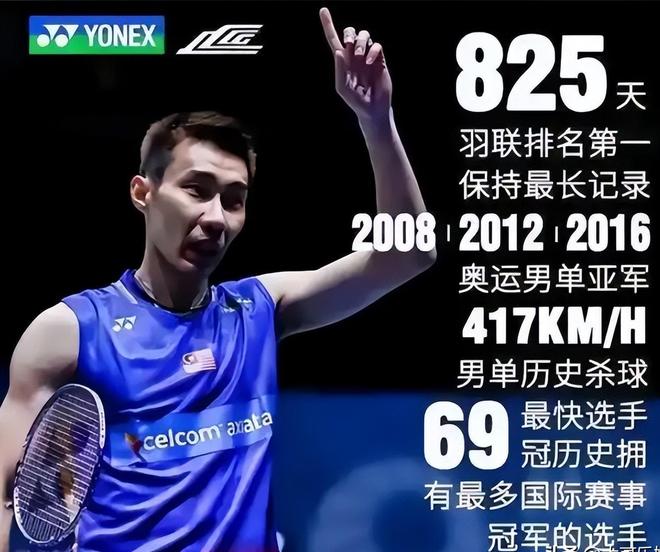 关于马来西亚羽毛球队横扫丹麦羽毛球队，李宗伟惊艳世界的信息